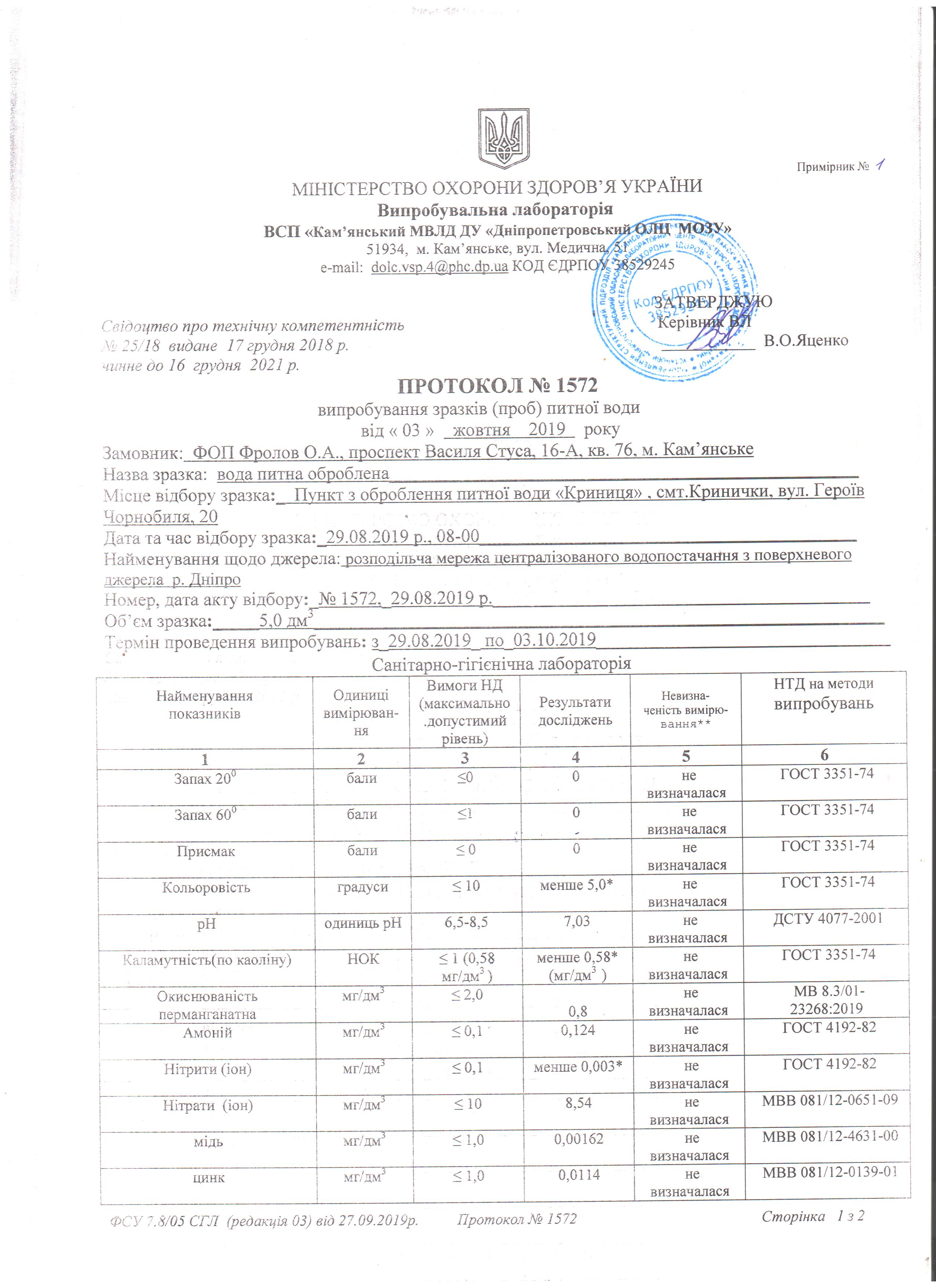 Протоколы исследований образцов воды на соответствие санитарным нормам.